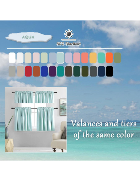 Cortinas Opacas Aislantes Térmicas DONREN Aqua 106.68x114.3 cm 2 Paneles