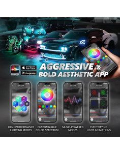 Luces LED RGB OPT7 Aura Pro 30.48 cm con App y Control Remoto 2