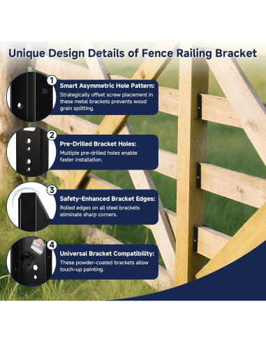 20 Soportes para Cercas 2x4 Fadachai - Acero Recubierto Negro
