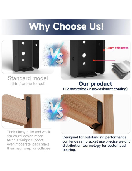 20 Soportes para Cercas 2x4 Fadachai - Acero Recubierto Negro