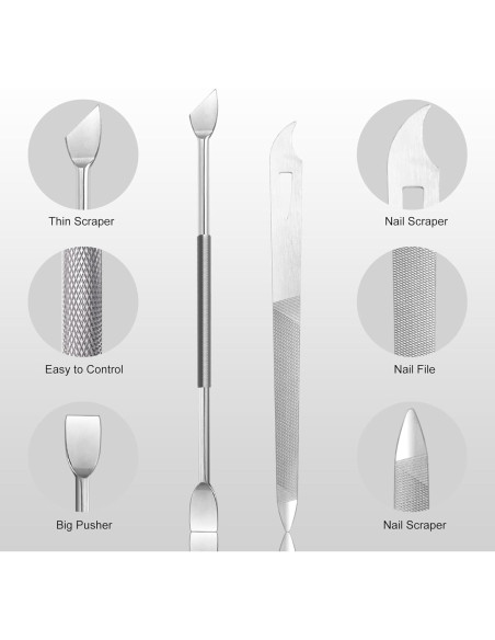 Kit de Recortadores de Cutículas Cbiumpro 5 Piezas Acero Inoxidable