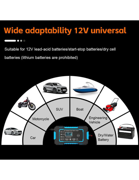 Cargador de Batería de Coche Mandark 12V 6A Inteligente