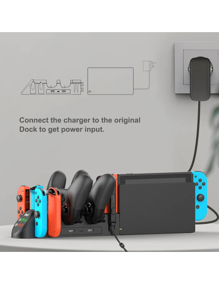 Dock de Carga FastSnail para Nintendo Switch y Joy-Con