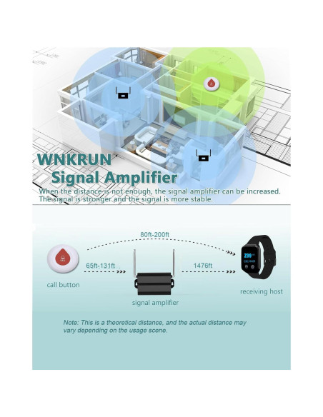 Botón de Llamada Inalámbrico WNKRUN CS-O1 Impermeable