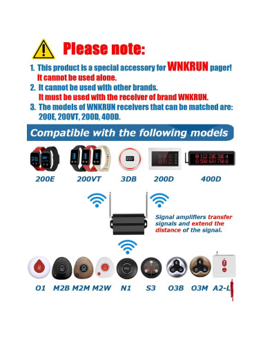 Botón de Llamada Inalámbrico WNKRUN CS-O1 Impermeable