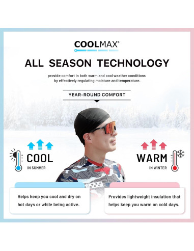 Gorro PAX para Ciclismo Transpirable y Absorbente - Talla Única