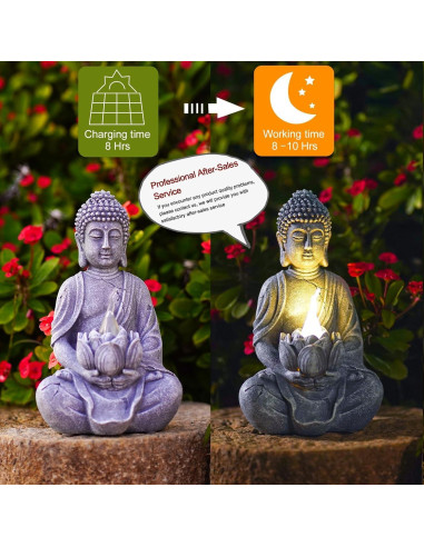 Estatua de Buda Meditador Solar Philodwell 19.6 cm Jardín
