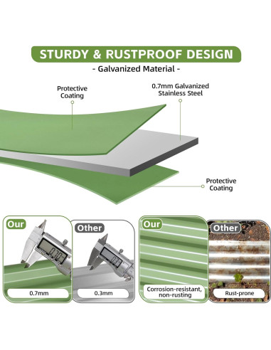 Cama de Jardín Elevada GoCampDirect 1.22x0.61x0.61m Verde Oliva