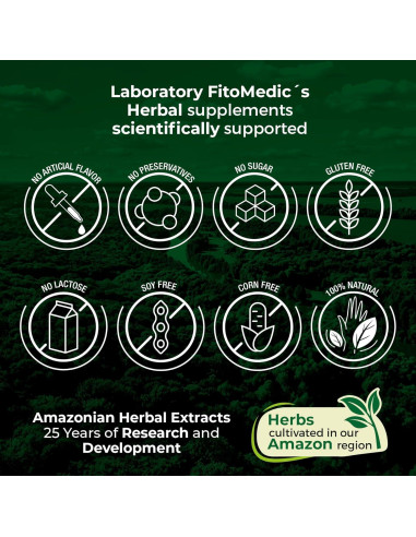 Cápsulas de Centella Asiática FITO MEDIC'S 180 Unidades