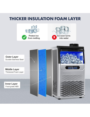Máquina de Hielo Comercial Zomagas 100 kg/24H Doble Entrada