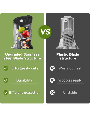 Extractor de Jugo AMZCHEF ZM1902B, Acero Inoxidable, 200W