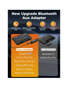 Adaptador de Cassette a Aux Arsvita Bluetooth 5.1 Negro 2
