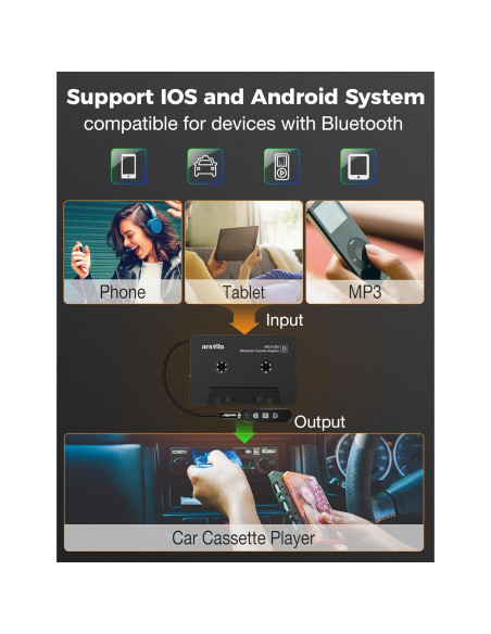 Adaptador de Cassette a Aux Arsvita Bluetooth 5.1 Negro