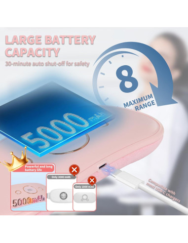 Almohadilla Calentadora Inalámbrica Olethia Rosa 5000mAh 6 Niveles