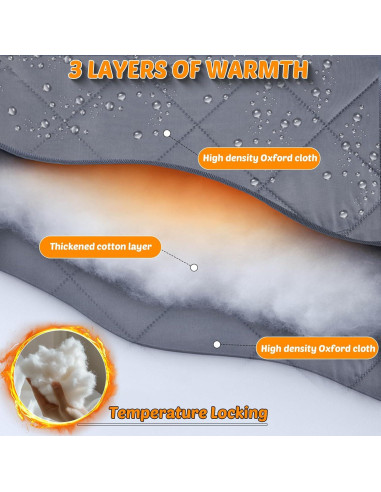 Cubierta Aislante de Ventana 71x99cm NNG para Invierno