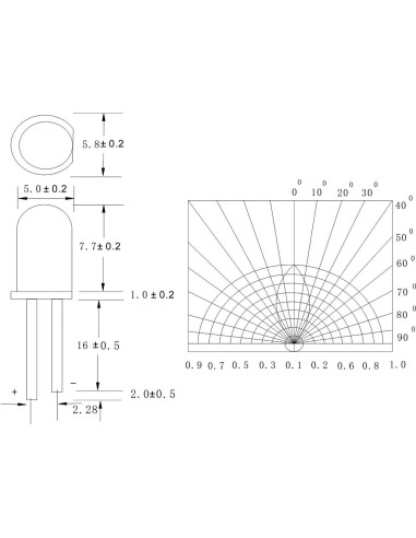 Luces LED 5mm Blanco UNCLE LIGHT 110 unidades para Electrónica