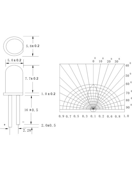 Luces LED 5mm Blanco UNCLE LIGHT 110 unidades para Electrónica