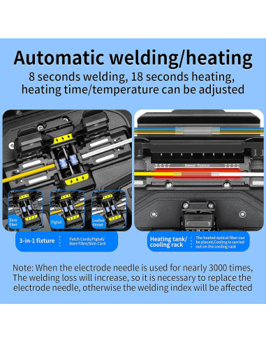 Empalmador de Fibra Óptica SAIVXIAN L-90C Pantalla Táctil 5"