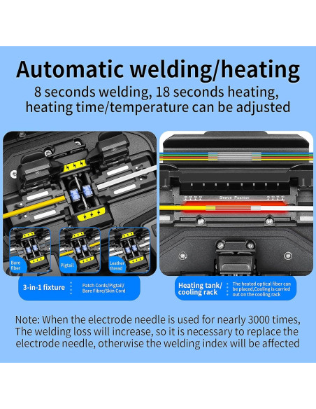 Empalmador de Fibra Óptica SAIVXIAN L-90C Pantalla Táctil 5"