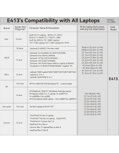Funda para portátil Smatree ASUS Zenbook Duo 14" E413 2