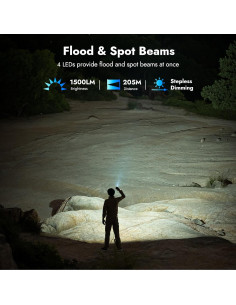 Linterna EDC WUBEN X4 3000 Lúmenes USB-C Resistente al Agua 2