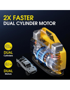 Compresor de Aire CARSUN 150 PSI Portátil Doble Cilindro 12V 2