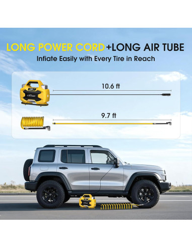 Compresor de Aire CARSUN 150 PSI Portátil Doble Cilindro 12V