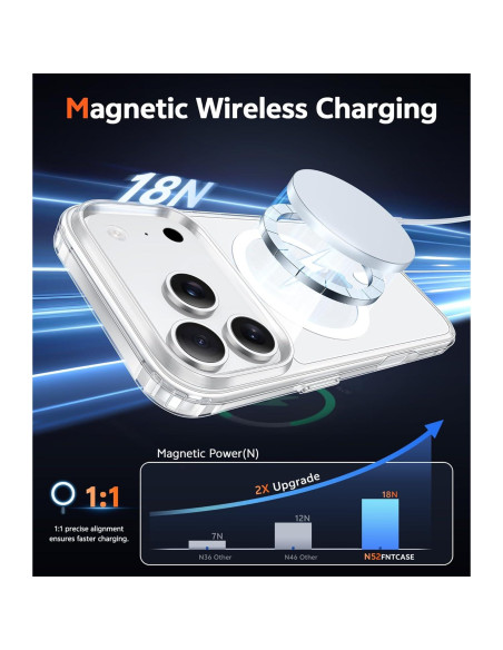Funda Transparente Magnética FNTCASE para iPhone 17 Pro Slim Funda Transparente Magnética FNTCASE para iPhone 17 Pro Slim