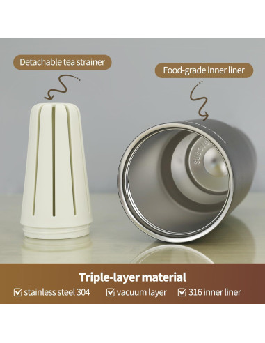 Botella de Agua 710 ml ANEWSIR Acero Inoxidable Aislada