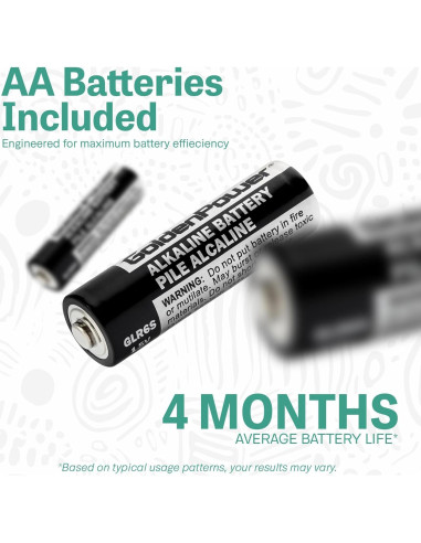 Maceta Robótica PlantPetz Blanca 10cm - Interactiva y Musical