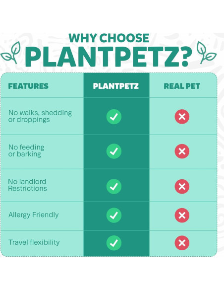 Maceta Robótica PlantPetz Blanca 10cm - Interactiva y Musical