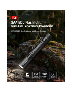 Lámpara Táctica Klarus P2 1000 Lúmenes Recargable USB-C 2