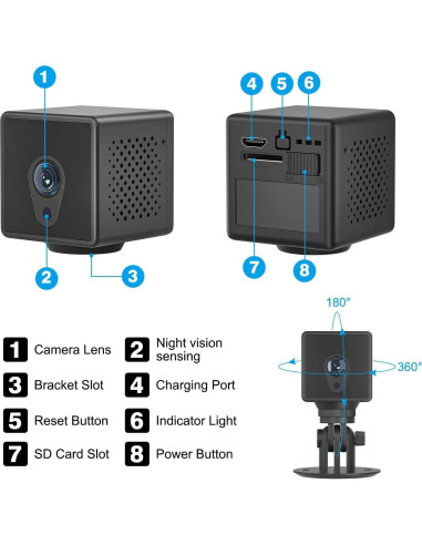 Cámara de Seguridad Inalámbrica 4K RXIMA Mini HD 150