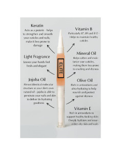 Bolígrafo Aceite para Cutículas Elite Naranja 17g Hidratante 2