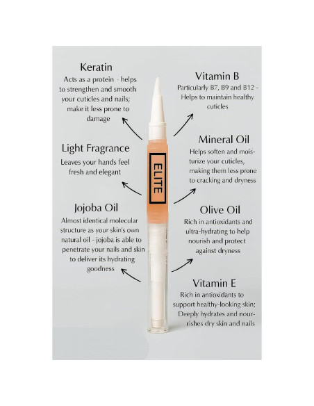 Bolígrafo Aceite para Cutículas Elite Naranja 17g Hidratante