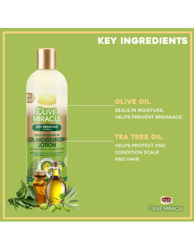 Loción Hidratante Anti-Ruptura Orgullo Africano 354 ml