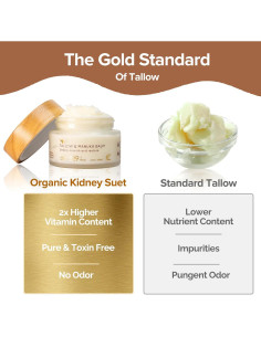 Bálsamo de Sebo de Res Orgánico Cinder 113.4 g con Miel de Manuka 2