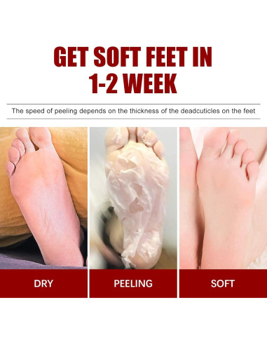 Máscara Exfoliante para Pies con Ácidos Frutales NutriPies