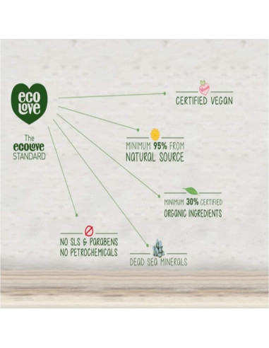 ecoLove Gel de Ducha y Jabón de Manos Orgánico Vegano 2x500ml