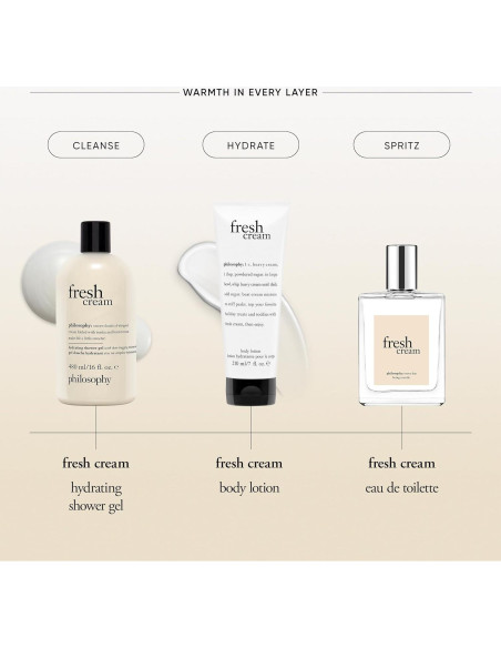 Loción Corporal Crema Fresca Philosophy 207 ml - Vainilla y Tonka