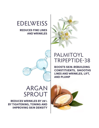 Crema Gel de Noche Naturopathica Argan y Retinol 50 ml