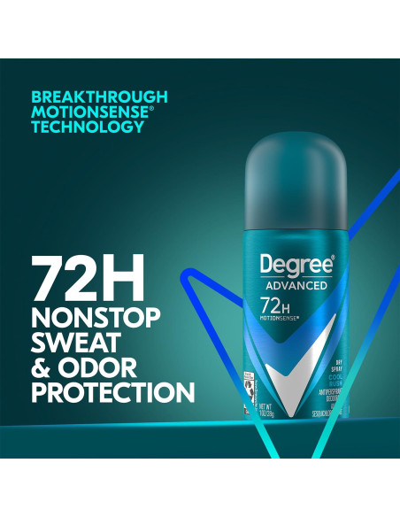 Desodorante Antitranspirante Degree Hombre 3-Pack 72H Aroma Fresco