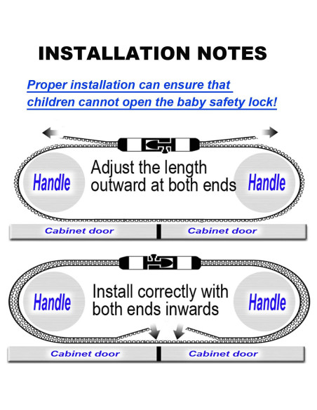 Cerraduras de Seguridad para Refrigerador Niños 2 Piezas Negro