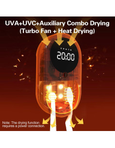 Soporte Desinfectante UV para Cepillos de Dientes iHave F6-W 2