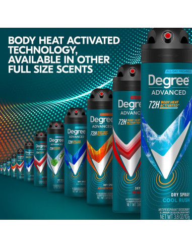 Desodorante Antitranspirante Degree Hombre 3-Pack 72H Aroma Fresco