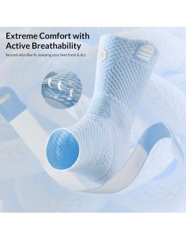 Soporte de Compresión para Tobillo ZOELION Azul Pequeño