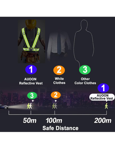 Chaleco Reflectante Ajustable AUOON para Correr y Ciclismo