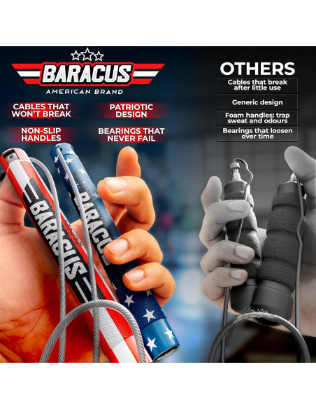Cuerda para Saltar BARACUS Profesional Ajustable - Aluminio
