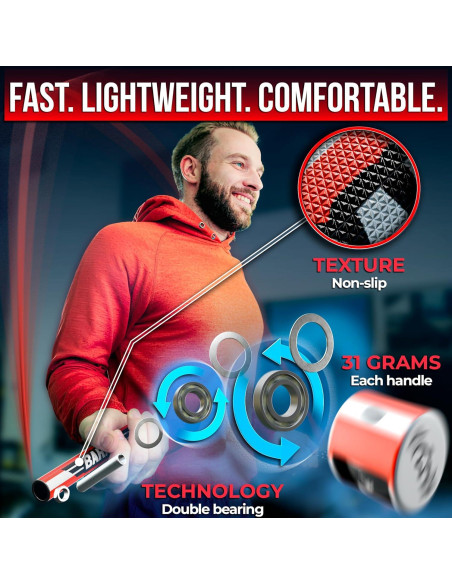 Cuerda para Saltar BARACUS Profesional Ajustable - Aluminio