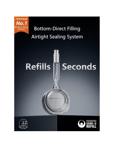 Atomizador de Perfume Recargable Travalo Essenti Plata 5ml